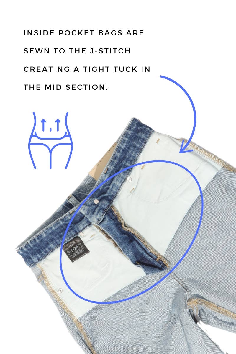 ECO FABRIC TUMMY CONTROL HIGH RISE STRAIGHT JEANS